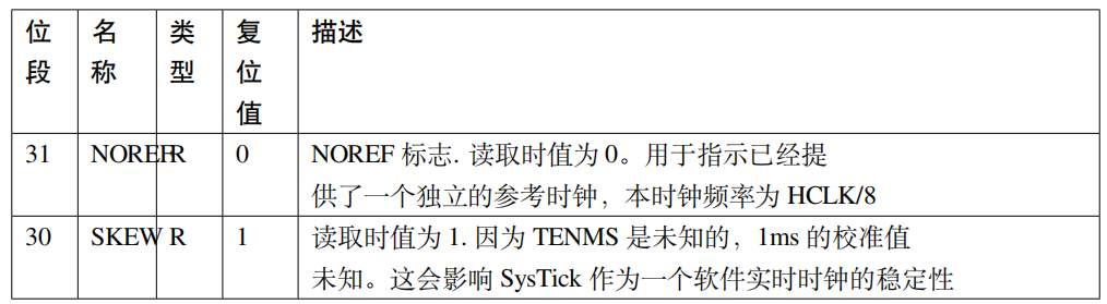 2f1c1a3a-92b3-11f0-8c8f-92fbcf53809c.png