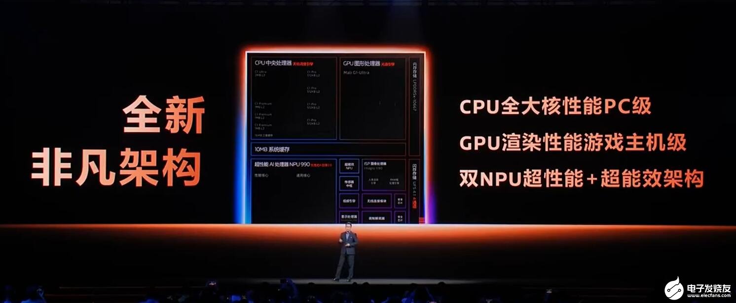 首发端侧4K生图！单核性能追平苹果A19，联发科重磅发布天玑9500