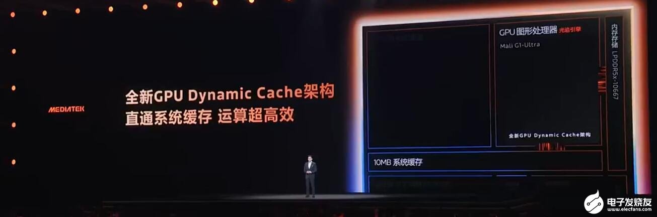 首发端侧4K生图！单核性能追平苹果A19，联发科重磅发布天玑9500