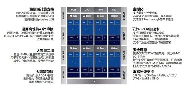 afd483b0-92cc-11f0-8c8f-92fbcf53809c.jpg