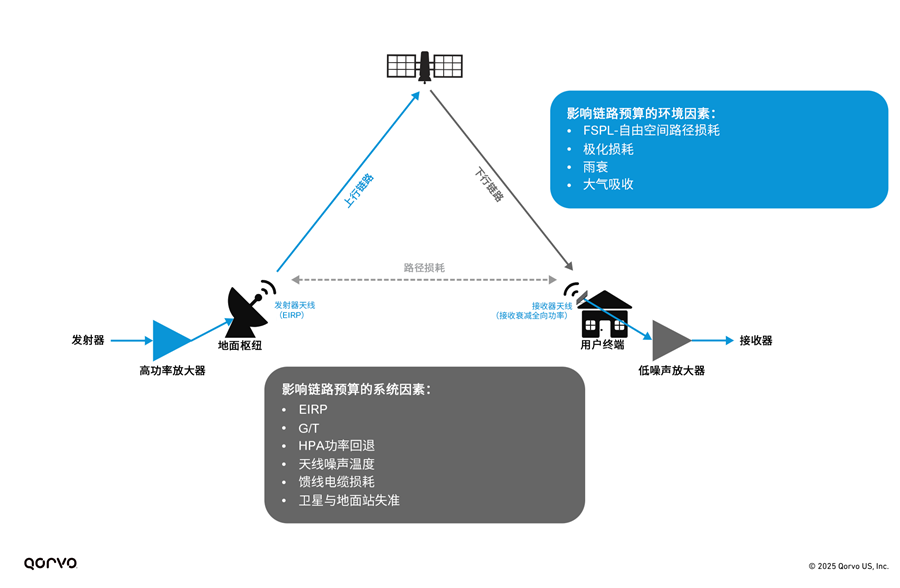 173928fa-943d-11f0-8c8f-92fbcf53809c.png