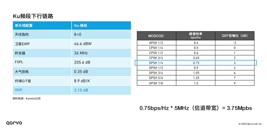 17f9e068-943d-11f0-8c8f-92fbcf53809c.png