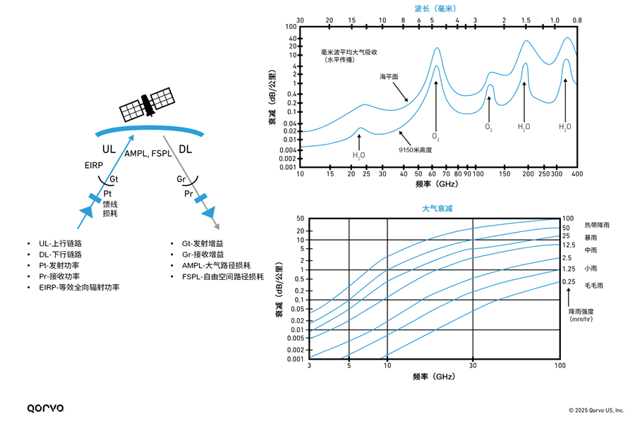 18b987b0-943d-11f0-8c8f-92fbcf53809c.png