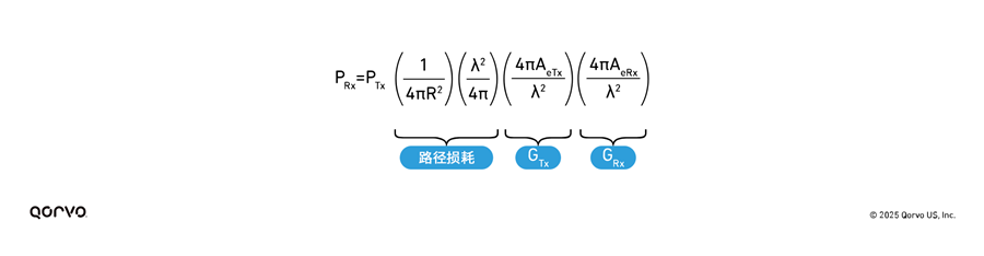 191d32d8-943d-11f0-8c8f-92fbcf53809c.png
