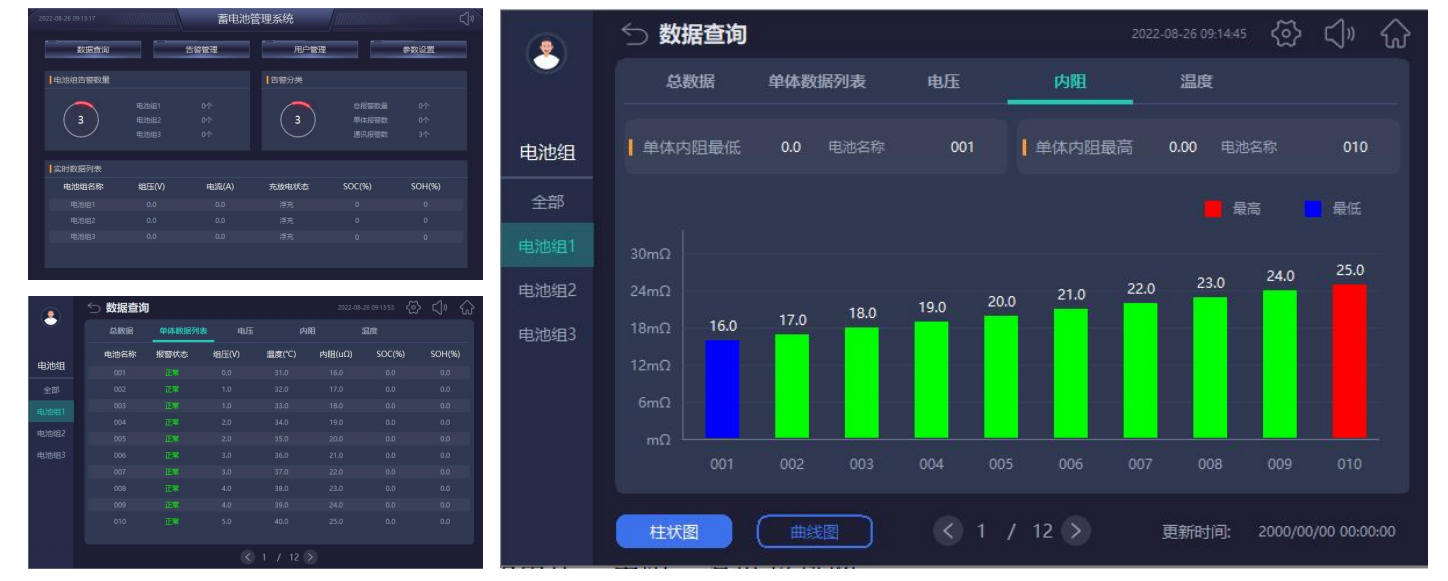 在线监测
