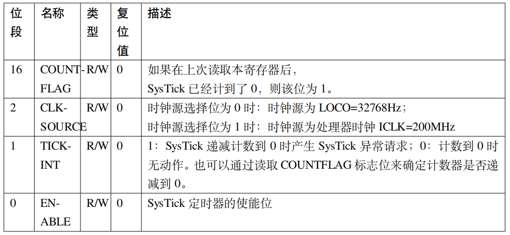 2df02066-92b3-11f0-8c8f-92fbcf53809c.png