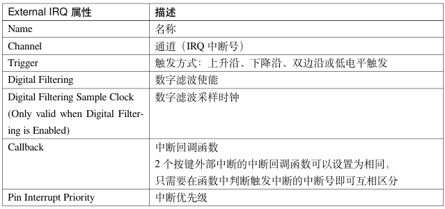 开发环境