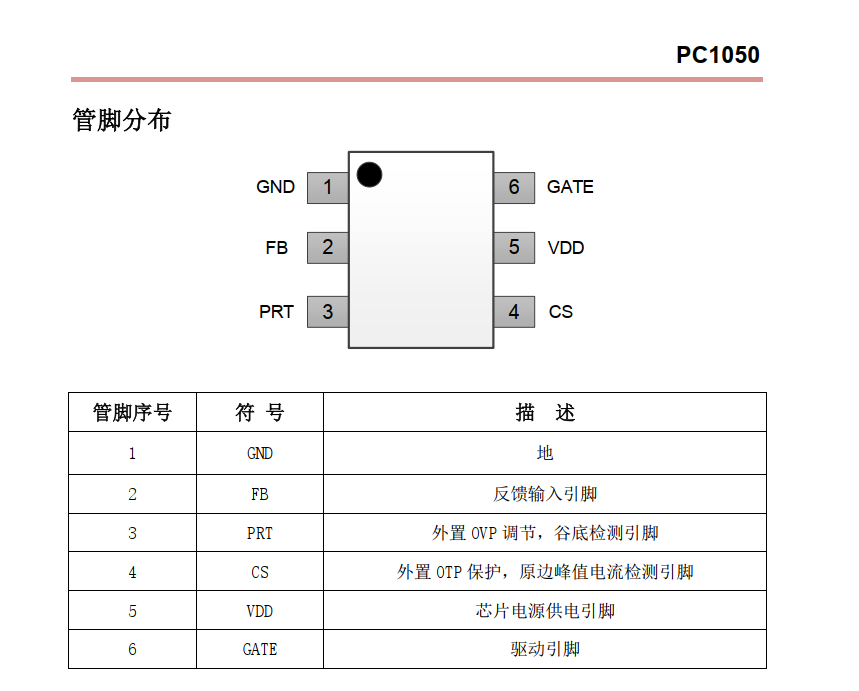 wKgZO2jSBl6AI9kUAADe6gDQ01U879.png