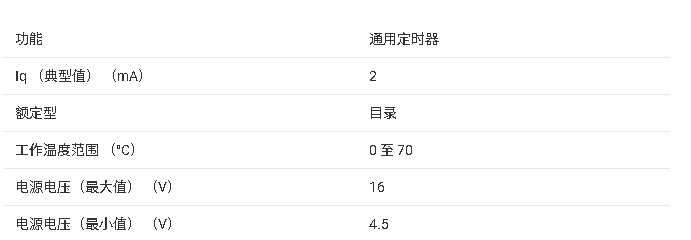 ?NE555精密定時(shí)器技術(shù)文檔總結(jié)