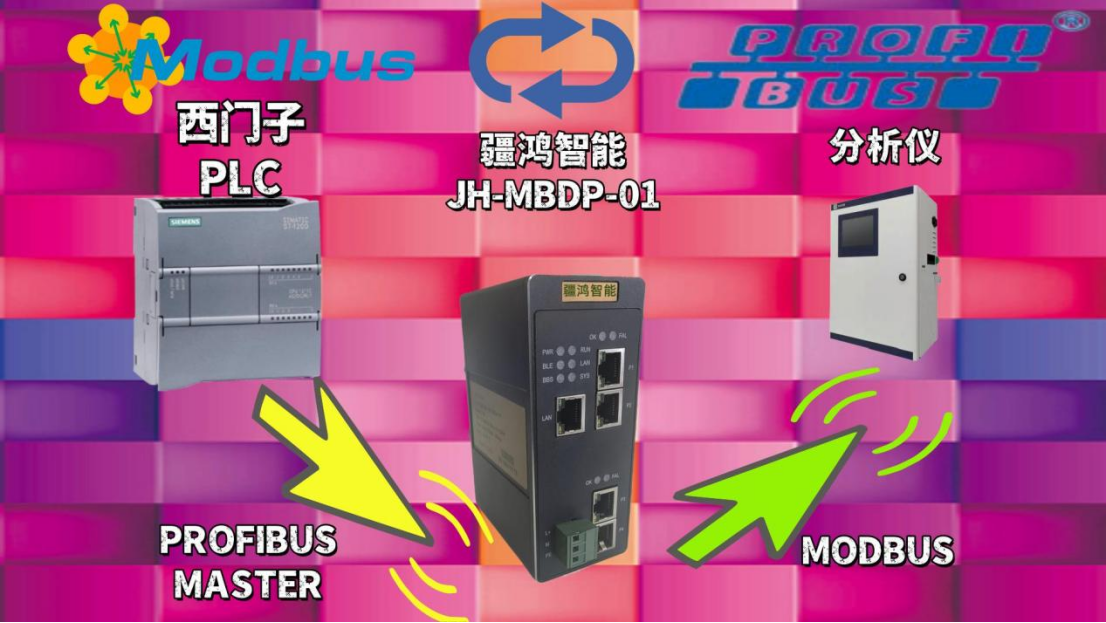 打造<b class='flag-5'>Modbus</b>轉(zhuǎn)<b class='flag-5'>Profibus</b> <b class='flag-5'>DP</b>的專屬橋梁，讓水利數(shù)據(jù)暢通無阻！