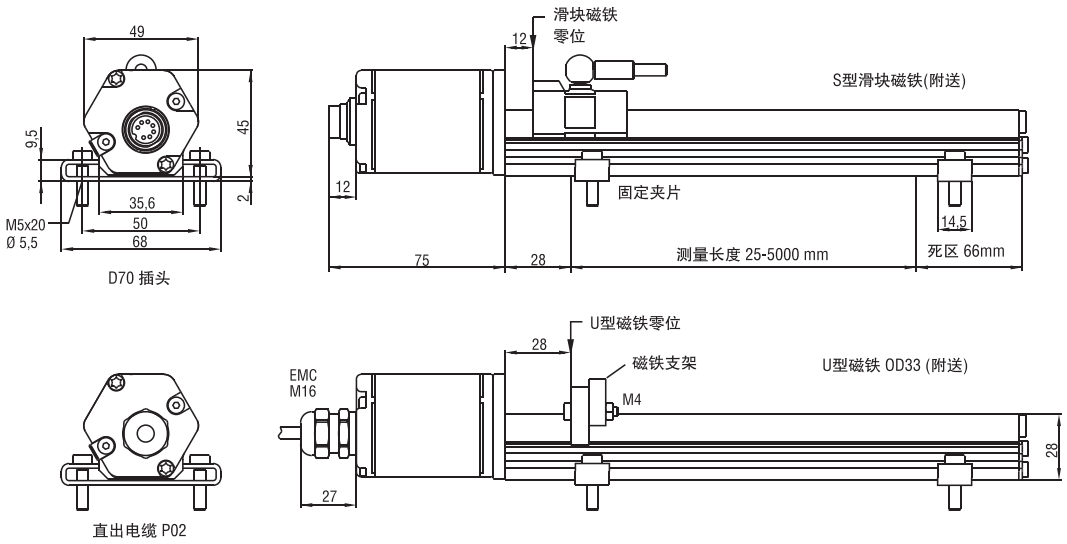 RP模擬信號(hào)
