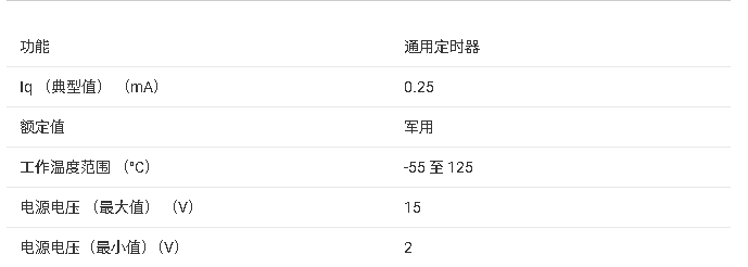 ?TLC<b class='flag-5'>555</b> LinCMOS? <b class='flag-5'>定時器</b>芯片<b class='flag-5'>技術(shù)</b><b class='flag-5'>文檔</b><b class='flag-5'>總結(jié)</b>