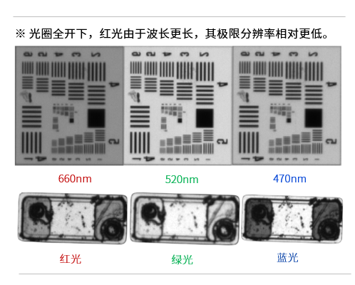 wKgZPGjSZCaAD0y_AAG0aWIjkDk580.png?source=ccfced1a