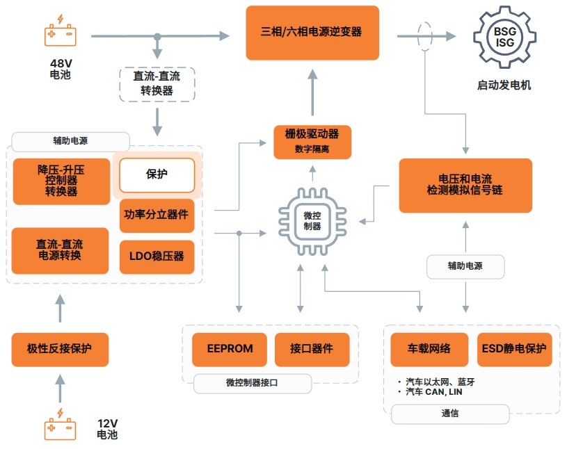 ea4b9886-97a3-11f0-8c8f-92fbcf53809c.png
