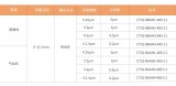 華怡豐發(fā)布CTS2系列接觸式位移傳感器