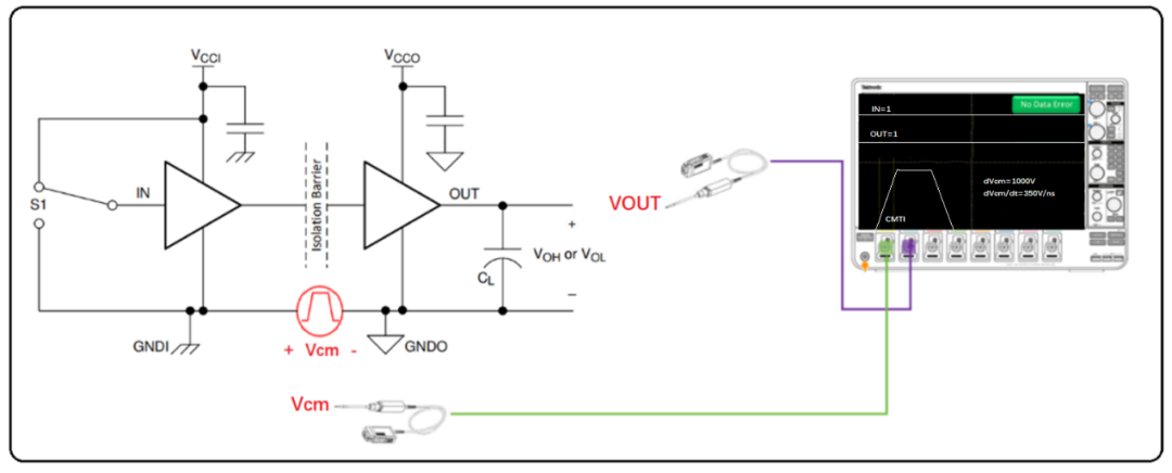 泰克科技携手东方中科邀您相约PCIM Asia 2025