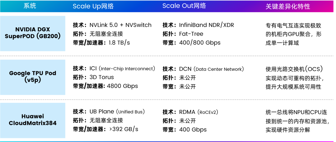 e3c581c4-8e2b-11f0-8c8f-92fbcf53809c.png
