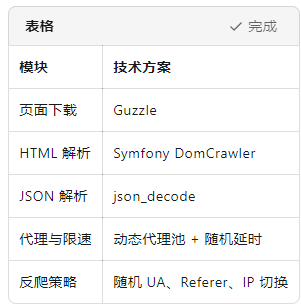 wKgZO2jSXUSAJ2fHAAAzDSNj35Q648.png