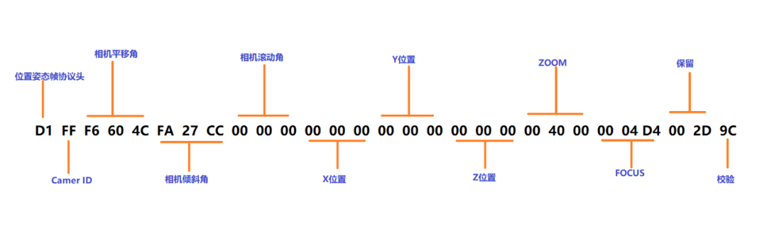 44d446d4-9215-11f0-8c8f-92fbcf53809c.png