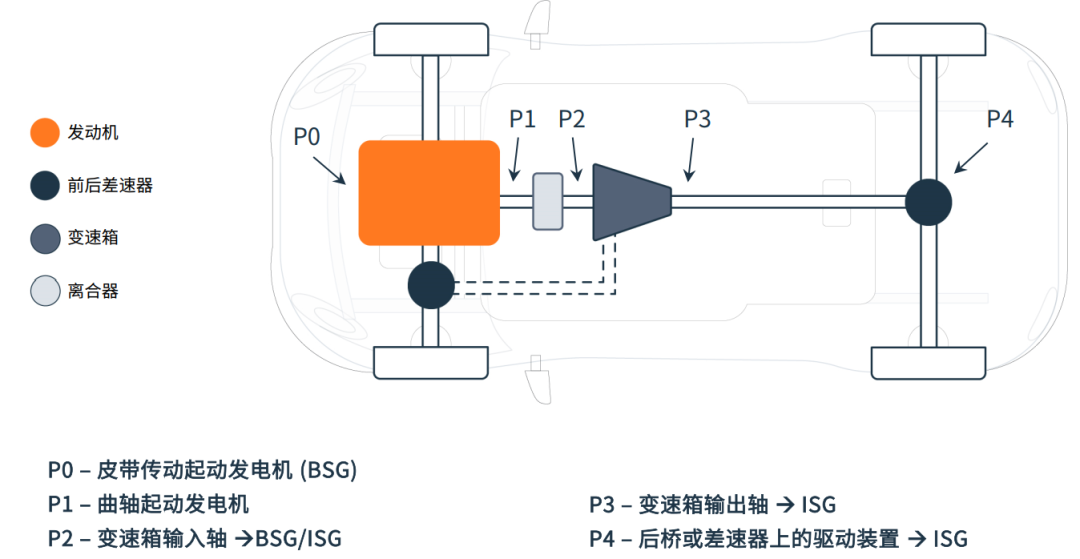 e9e5c150-97a3-11f0-8c8f-92fbcf53809c.png