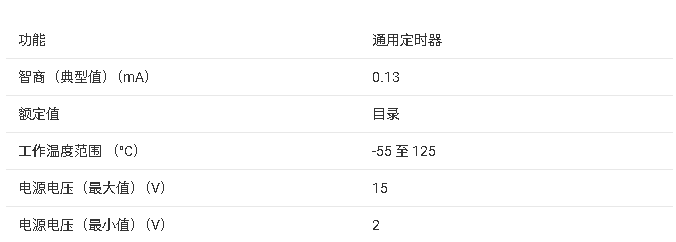 TLC<b class='flag-5'>556</b> 15V <b class='flag-5'>雙</b> LinCMOS <b class='flag-5'>定時(shí)器</b><b class='flag-5'>技術(shù)</b>手冊