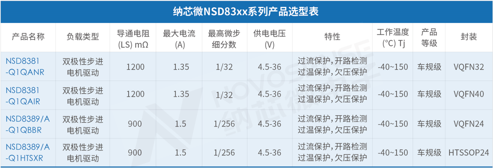 經(jīng)紀(jì)公司CAA為旗下打國際賽球員助威！中國賽簡(jiǎn)直是CAA內(nèi)部對(duì)抗賽