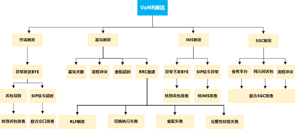 ea9b1ab6-8f7c-11f0-8c8f-92fbcf53809c.png