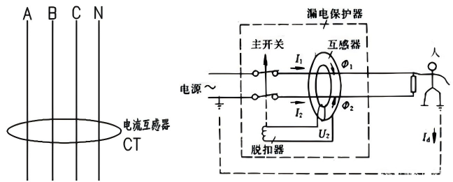 電氣火災頻發(fā)？安科瑞 ASJ 系列從源頭切斷接地故障電流，筑牢安全防線
