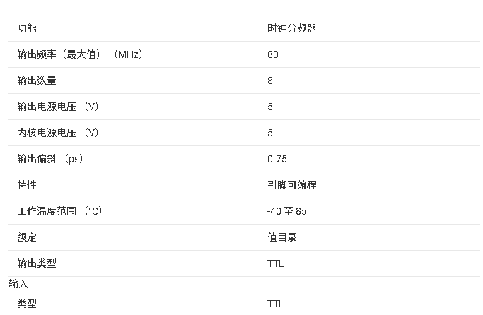 ?CDC339 時鐘驅(qū)動器技術文檔總結(jié)
