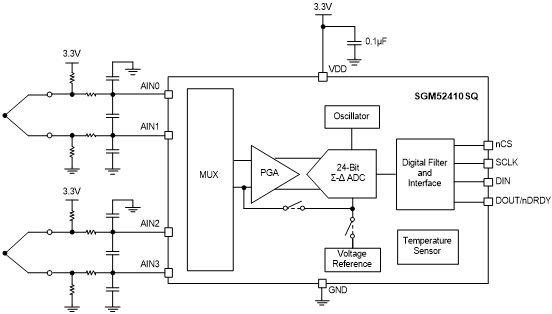 f9a04582-98db-11f0-8c8f-92fbcf53809c.png