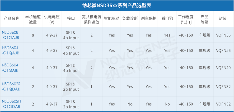 3e0eba2a-8ec1-11f0-8c8f-92fbcf53809c.png