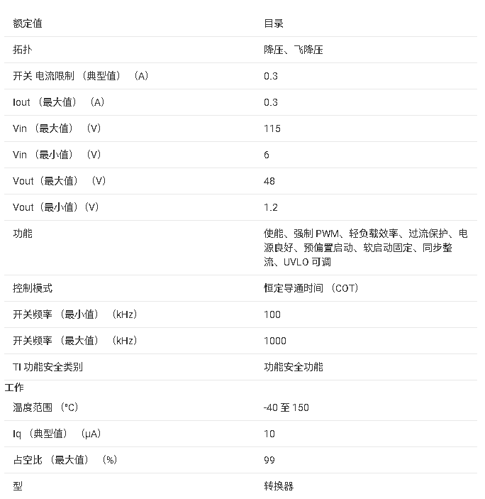 ?LM5168E同步降壓轉(zhuǎn)換器技術(shù)文檔總結(jié)