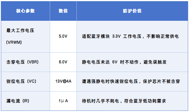 67ada5f0-9216-11f0-8c8f-92fbcf53809c.png