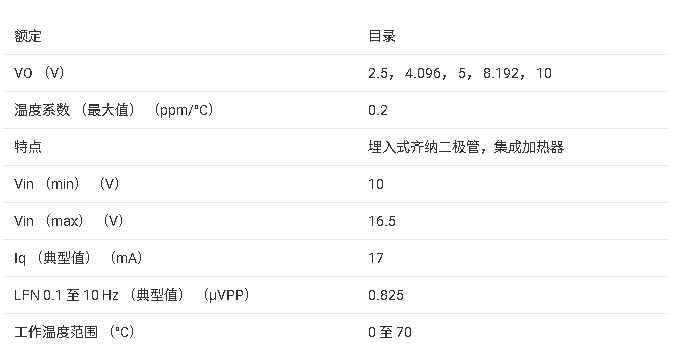 ?REF81 高精度溫度控制電壓參考源技術(shù)文檔摘要