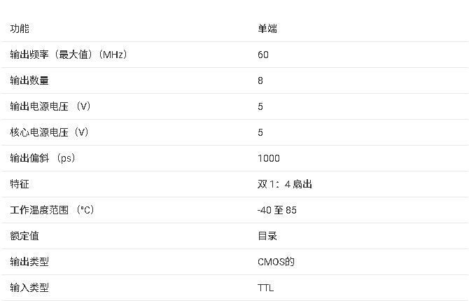 ?<b class='flag-5'>CDC</b>208 雙路<b class='flag-5'>1</b><b class='flag-5'>線</b><b class='flag-5'>至</b>4<b class='flag-5'>線</b><b class='flag-5'>時鐘驅(qū)動器</b><b class='flag-5'>技術(shù)</b><b class='flag-5'>文檔</b><b class='flag-5'>總結(jié)</b>