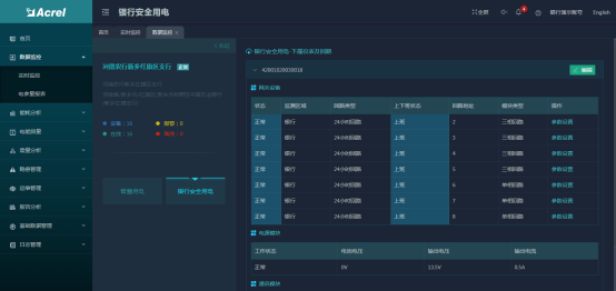 安科瑞VS傳統(tǒng)模式：銀行智慧用電監(jiān)測平臺的設(shè)計升級與優(yōu)勢分析