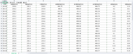 淺談安科瑞銀行智慧用電監(jiān)測平臺的設(shè)計與研究3409.png