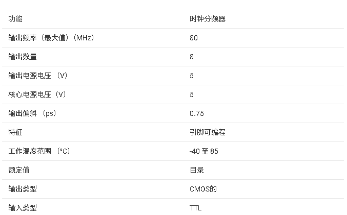 ?CDC337 時(shí)鐘驅(qū)動(dòng)器技術(shù)文檔總結(jié)
