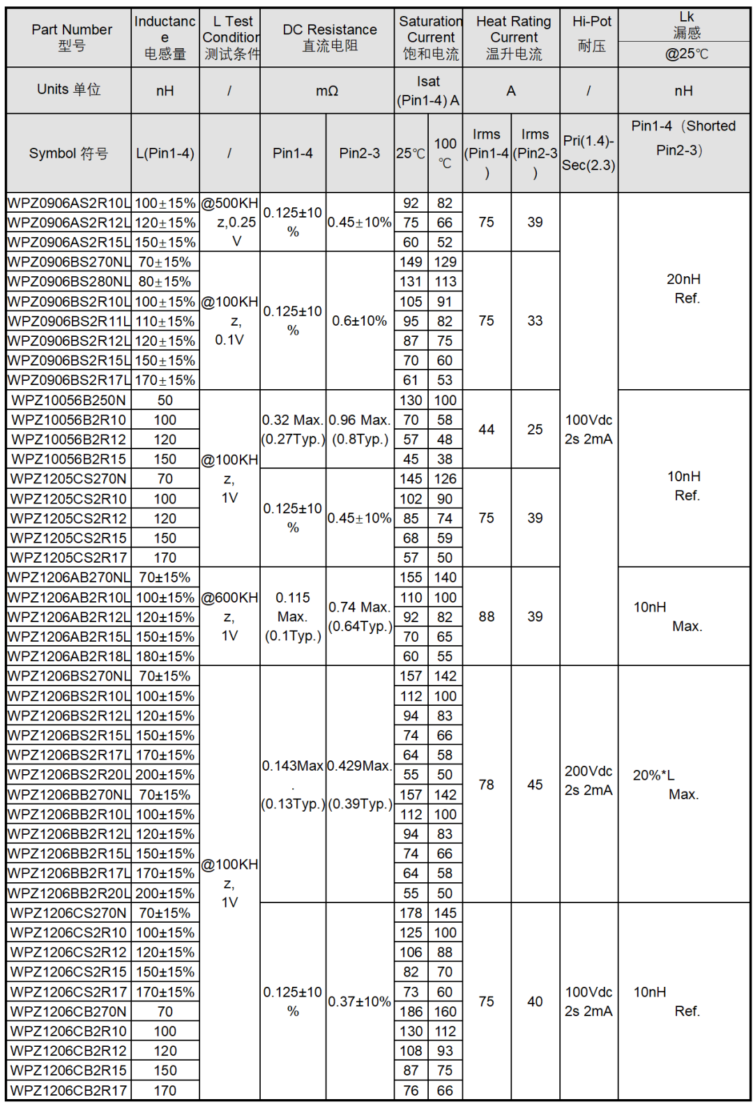 a2349570-9794-11f0-8c8f-92fbcf53809c.png
