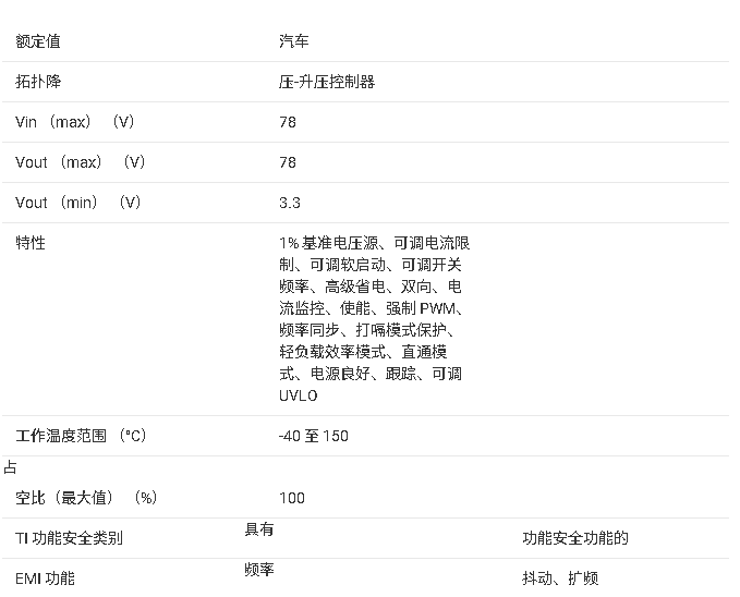 ?LM51770-Q1 控制器技術(shù)文檔總結(jié)