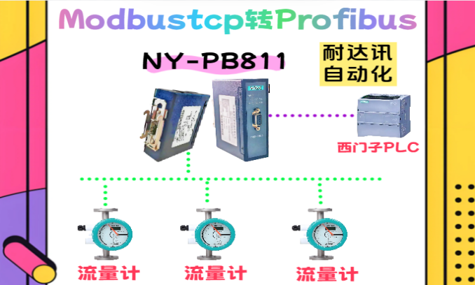 揭秘！<b class='flag-5'>耐</b><b class='flag-5'>達(dá)</b><b class='flag-5'>訊</b><b class='flag-5'>自動(dòng)化</b>Modbus TCP<b class='flag-5'>轉(zhuǎn)</b><b class='flag-5'>Profibus</b>如何讓<b class='flag-5'>流量計(jì)</b>精準(zhǔn)賦能水處理！