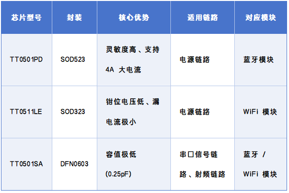 6929fa50-9216-11f0-8c8f-92fbcf53809c.png
