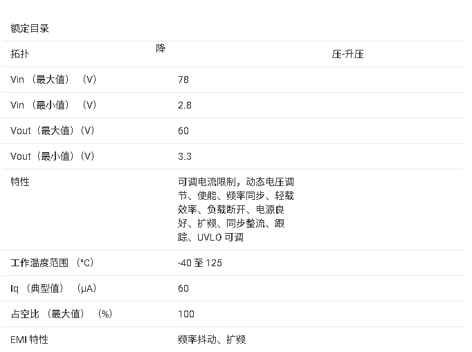 <b class='flag-5'>LM</b>517701雙向4開關(guān)降壓-升壓<b class='flag-5'>控制器</b>的<b class='flag-5'>技術(shù)</b><b class='flag-5'>文檔</b><b class='flag-5'>總結(jié)</b>