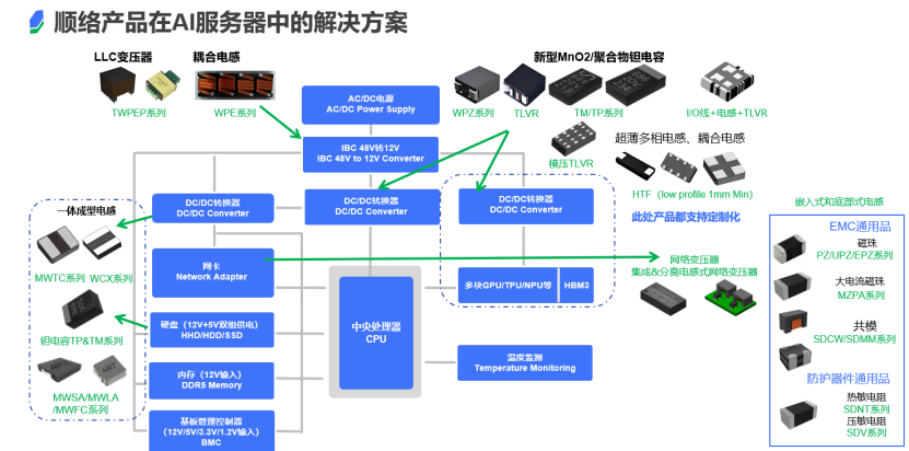a29a7570-9794-11f0-8c8f-92fbcf53809c.png