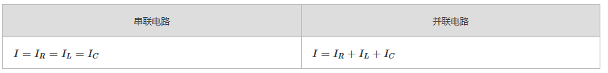 wKgZO2jTxnyAdEItAAAXMdJ3oZE822.png