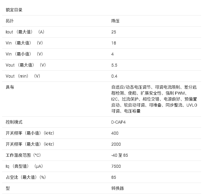 ?TPS546B25 同步降壓轉(zhuǎn)換器技術(shù)文檔摘要