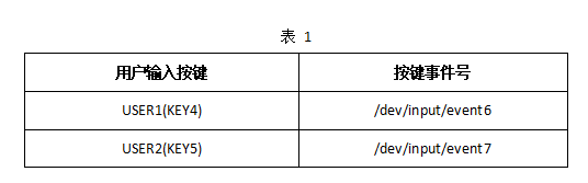 wKgZPGjUq12AA39CAAAPENJcMvg728.png