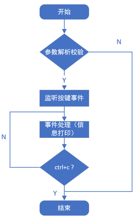 wKgZPGjUq1WAYF-7AABvAQGn12c632.png