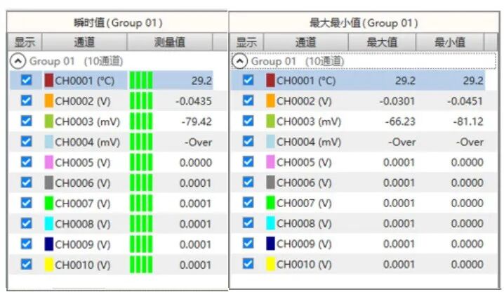 <b class='flag-5'>數(shù)據(jù)采集</b>系統(tǒng)GM10標(biāo)配<b class='flag-5'>軟件</b>功能亮點(diǎn)