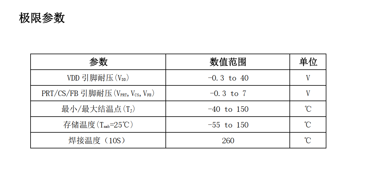 wKgZO2jUopiAHPTyAAEI3cPudtQ967.png